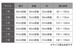 E[[-] Vc qp nm_5822 珬 1`3